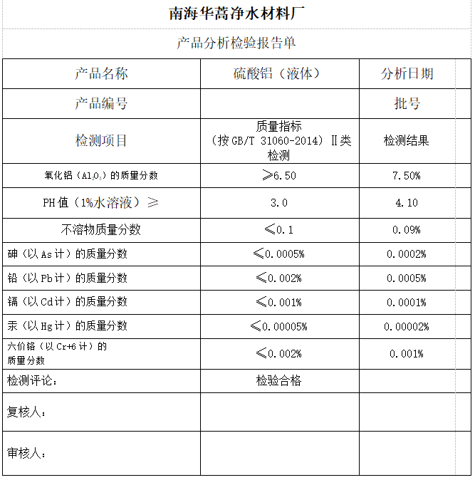 硫酸鋁表格.png