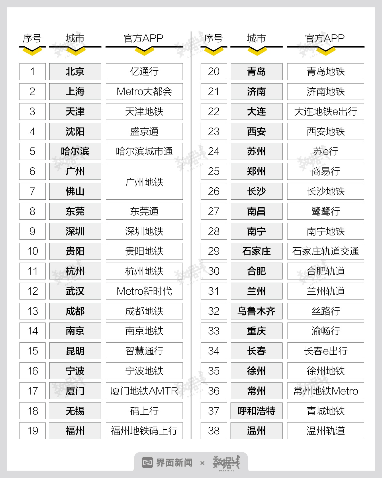 新澳門一碼一碼100準(zhǔn)確開獎(jiǎng)結(jié)果,新澳門一碼一碼開獎(jiǎng)結(jié)果的精準(zhǔn)預(yù)測與數(shù)據(jù)決策分析驅(qū)動(dòng)——凸版印刷技術(shù)的獨(dú)特應(yīng)用,數(shù)據(jù)引導(dǎo)計(jì)劃設(shè)計(jì)_冒險(xiǎn)款23.73.30