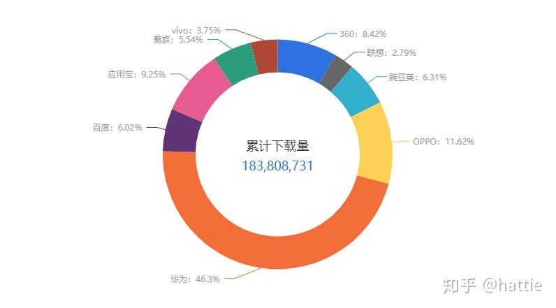 哪里男科看得好,關于哪里男科看得好的創(chuàng)造力推廣策略，SET 62.41.98,專業(yè)解答執(zhí)行_Harmony91.57.61