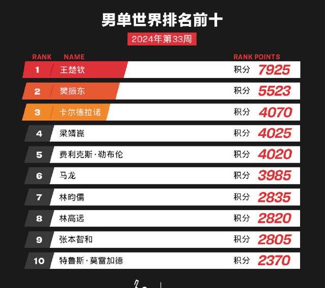 2025年新澳開獎結(jié)果查詢表,探索未來游戲世界，2025年新澳開獎結(jié)果查詢表與綜合研究解析定義,清晰計劃執(zhí)行輔導(dǎo)_冒險款33.14.39