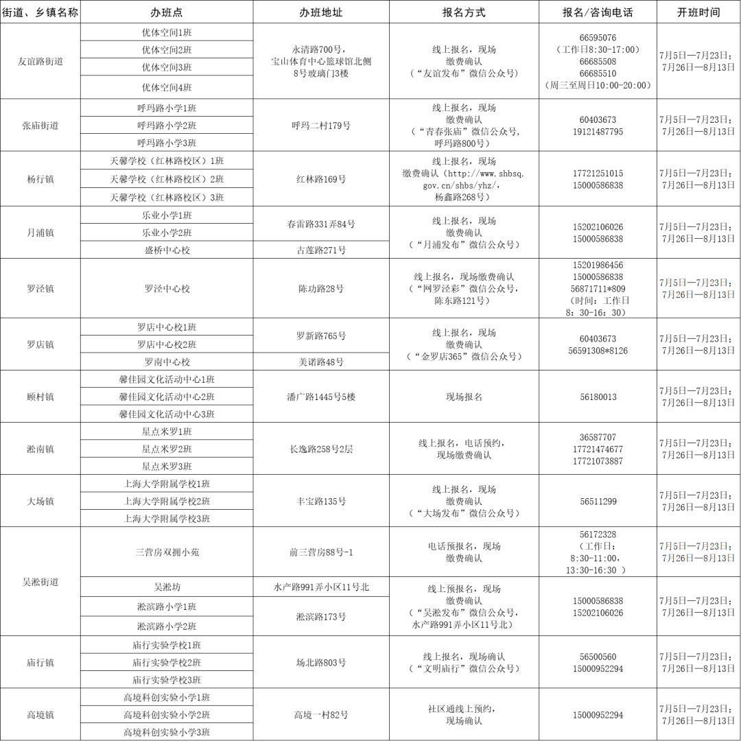 澳門管家婆一碼一肖免費(fèi)資料費(fèi),澳門管家婆一碼一肖免費(fèi)資料費(fèi)，全面執(zhí)行計(jì)劃及其深遠(yuǎn)影響,標(biāo)準(zhǔn)化程序評(píng)估_版輿72.33.42