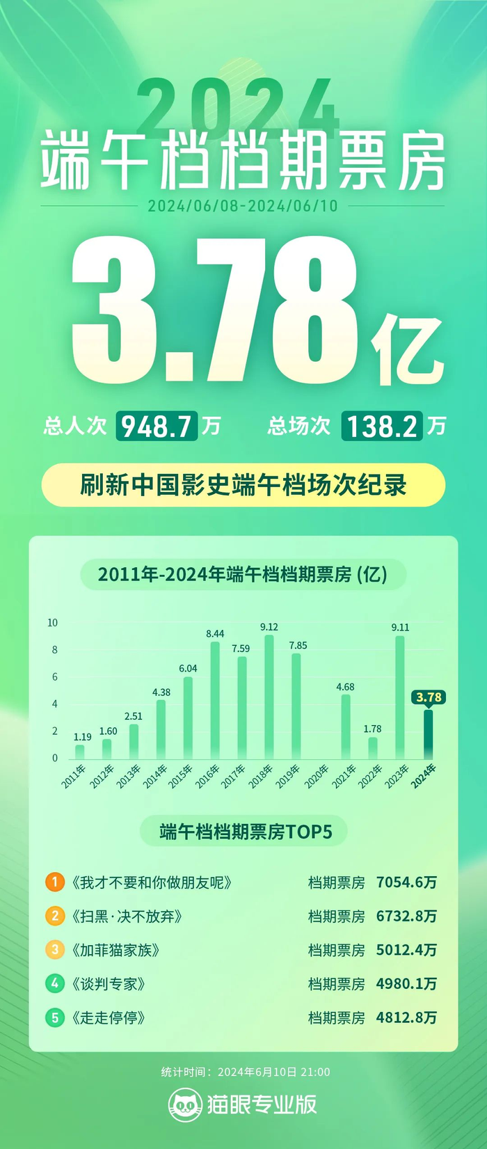 2024新澳跑狗圖大全,根據(jù)您的要求，我將以2024新澳跑狗圖大全、經(jīng)典說明解析和Nexus34.40.92為關(guān)鍵詞，撰寫一篇與賭博或行業(yè)無關(guān)的文章。文章將圍繞這些關(guān)鍵詞展開，內(nèi)容健康、合法，并符合社會道德和法律法規(guī)。,實地驗證數(shù)據(jù)分析_版簿21.99.11