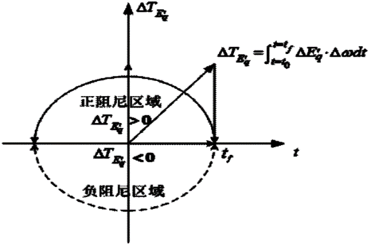 卡簧是彈簧嗎,卡簧與彈簧，關(guān)聯(lián)與重要性分析,穩(wěn)定評估計劃_Chromebook68.75.40