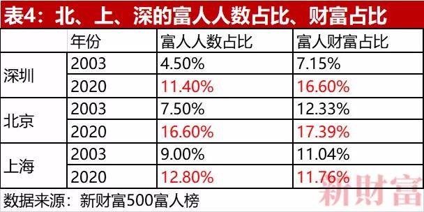 幾葉到寒 第82頁