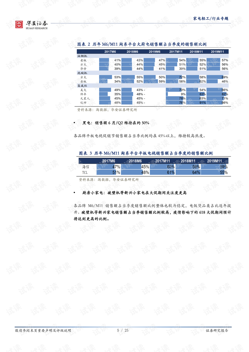 2025香港歷史開獎(jiǎng)記錄65期,數(shù)據(jù)整合設(shè)計(jì)執(zhí)行_HarmonyOS16.21.61