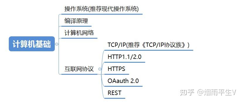 港澳臺49圖庫免費(fèi)資料大全,實(shí)地數(shù)據(jù)評估設(shè)計_7DM90.37.59