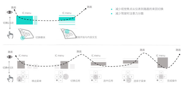 新澳五行走勢圖最新分析,全面設(shè)計(jì)實(shí)施策略_macOS35.46.50