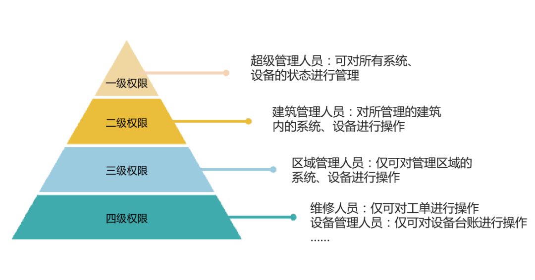 澳門一碼一肖一特一中,實效設計方案_神版58.18.30
