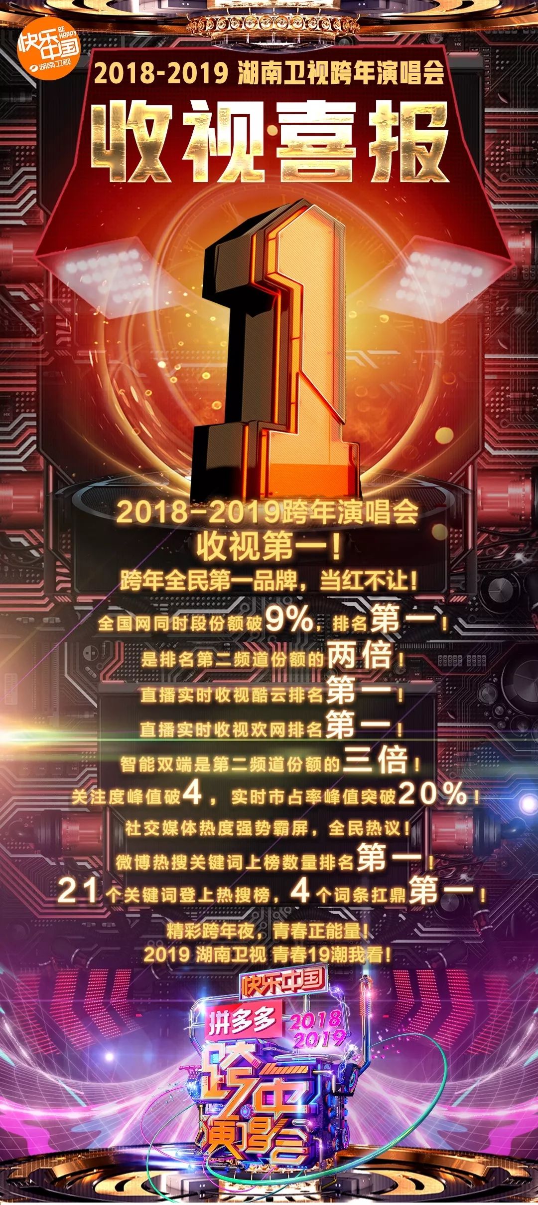 湖南衛(wèi)視跨年節(jié)目單會根據(jù)每年的實(shí)際情況有所不同，因此我無法提供一份準(zhǔn)確的歷年節(jié)目單。，建議您通過湖南衛(wèi)視官方網(wǎng)站、社交媒體平臺或相關(guān)新聞報道，獲取最新公布的跨年節(jié)目單。您還可以觀看相關(guān)視頻回放，了解往年的跨年節(jié)目內(nèi)容和形式。