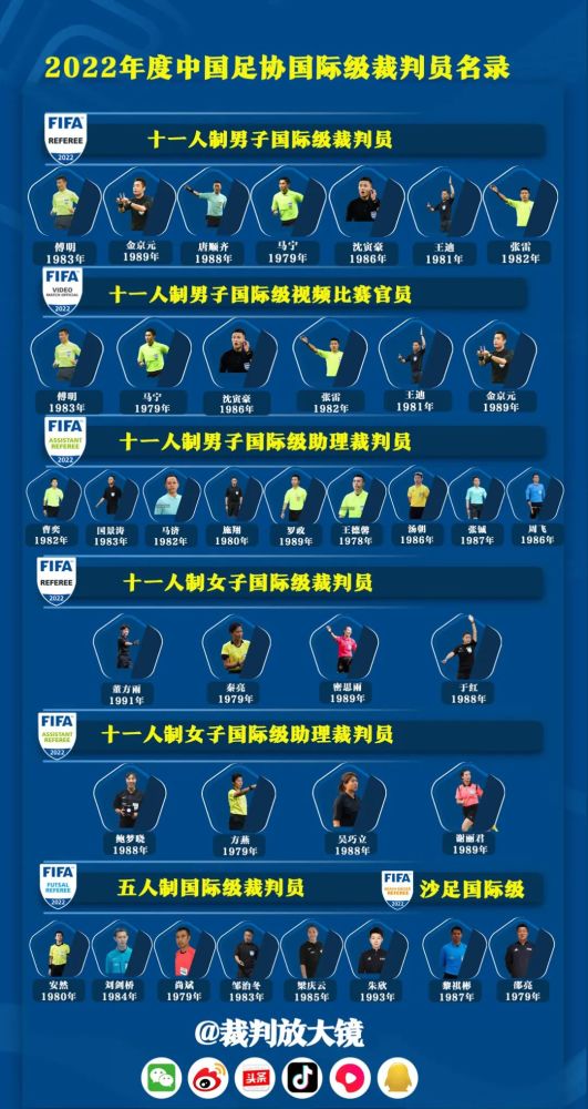 關于中國足協(xié)國際級裁判名單的公布，暫時無法提供確切的2025年名單。，中國足協(xié)會根據(jù)國際足球賽事的需求和本國裁判員的實際情況，定期評選和推薦國際級裁判。這些裁判員需要經(jīng)過嚴格的選拔和考核，包括專業(yè)技能、語言能力、比賽經(jīng)驗等多方面的評估。，如果您對這份名單感興趣，建議訪問中國足協(xié)的官方網(wǎng)站或關注相關新聞報道，以獲取最新和最準確的信息。同時，也可以關注中國足球的發(fā)展動態(tài)，了解國內(nèi)足球裁判的最新進展和趨勢。