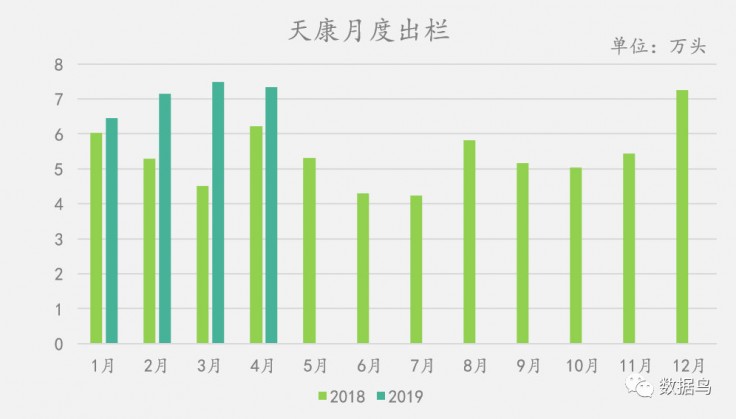 東瑞股份在12月的生豬銷售收入達(dá)到了1.6億元。這一數(shù)據(jù)表明公司在該月的生豬銷售表現(xiàn)良好，收入穩(wěn)定。如需更多關(guān)于東瑞股份的最新信息，可以關(guān)注該公司官網(wǎng)發(fā)布的相關(guān)公告。