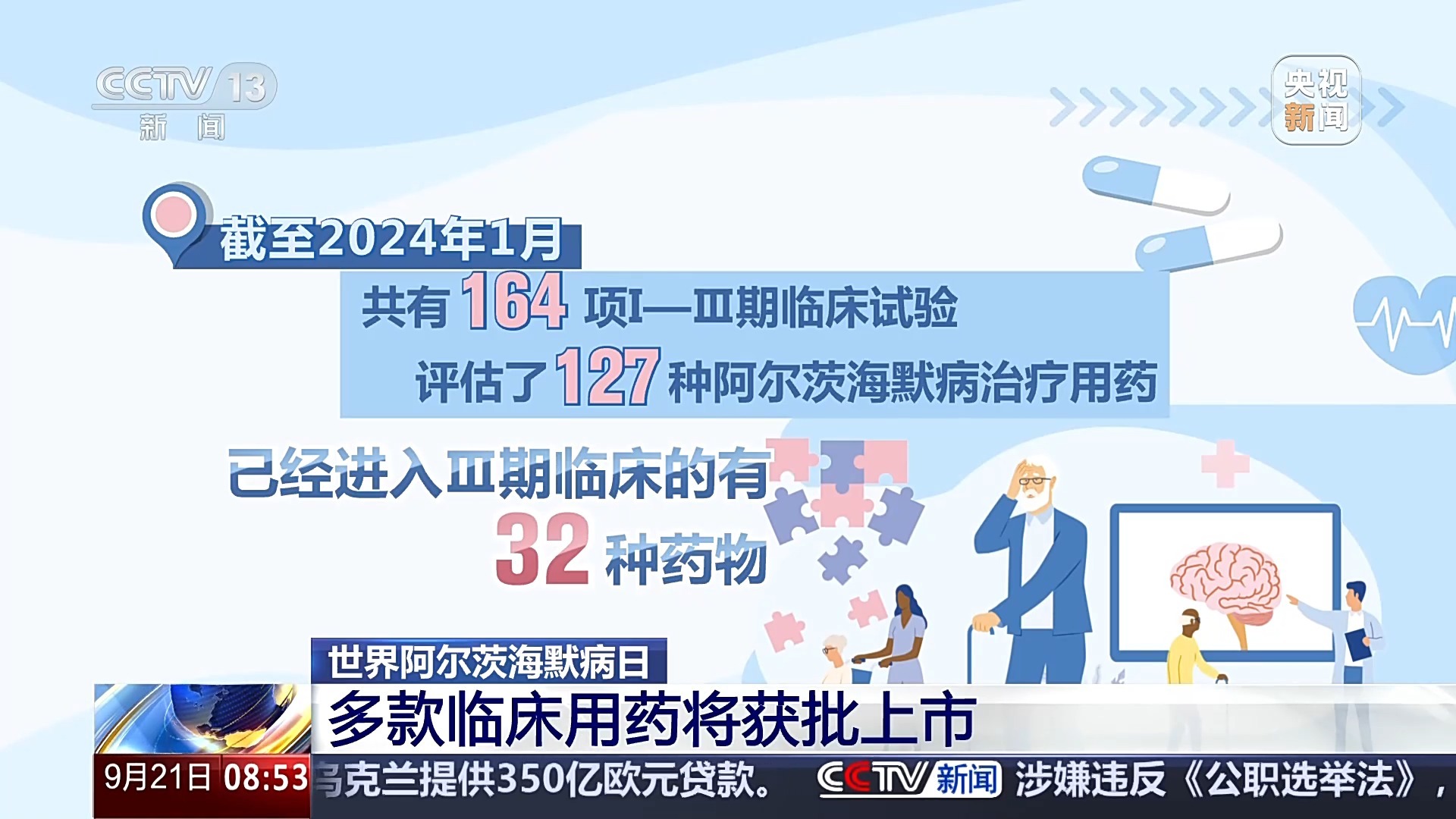 艾滋病預(yù)防藥物在國內(nèi)已經(jīng)獲得批準(zhǔn)并上市。例如，特威艾生侖特魯韋片是一種用于預(yù)防艾滋病的藥物，已經(jīng)在國內(nèi)上市。此外，還有整合酶抑制藥物，如多替瑞韋鈉片等，這些藥物都是針對艾滋病的預(yù)防和治療藥物。這些藥物需要在醫(yī)生的指導(dǎo)下使用，以確保其安全和有效性。此外，預(yù)防艾滋病還需要采取其他措施，如避免不潔性行為、避免共用注射器等方式。請注意，任何藥物都需要在醫(yī)生的指導(dǎo)下使用，切勿盲目用藥。以上信息僅供參考，建議咨詢專業(yè)醫(yī)生獲取更全面準(zhǔn)確的信息。