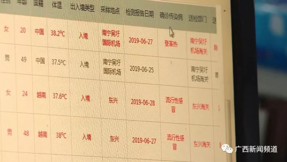 據(jù)報(bào)道，一名旅客攜帶了超過免稅額度的大量谷子入境，被海關(guān)工作人員發(fā)現(xiàn)并扣留。具體情況可能因地區(qū)和海關(guān)規(guī)定而有所不同，但一般來說，旅客攜帶物品入境需要遵守相關(guān)的海關(guān)規(guī)定和法律法規(guī)。如果旅客攜帶的物品數(shù)量超過了免稅額度或者屬于禁止攜帶的物品，可能會(huì)被海關(guān)工作人員扣留或者要求繳納相應(yīng)的稅費(fèi)。因此，建議旅客在攜帶物品入境前了解相關(guān)的海關(guān)規(guī)定和法律法規(guī)，以免出現(xiàn)不必要的麻煩。至于具體攜帶的谷子數(shù)量是否達(dá)到1200件，需要參考具體新聞報(bào)道或官方通報(bào)。
