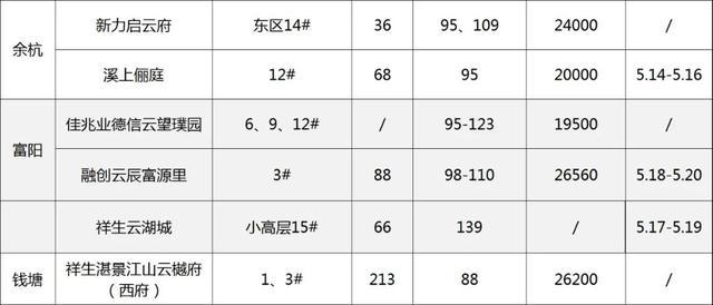 關于葫蘆島村莊分紅的具體金額和時間，我無法確定您所提到的葫蘆島村莊分紅18年 今年分1880萬是否準確。，建議您關注當?shù)卣块T發(fā)布的官方公告或新聞報道，以獲取最新的、準確的信息。如果您是該村莊的居民，也可以直接咨詢村委會或相關負責人員，了解具體的分紅情況和政策。