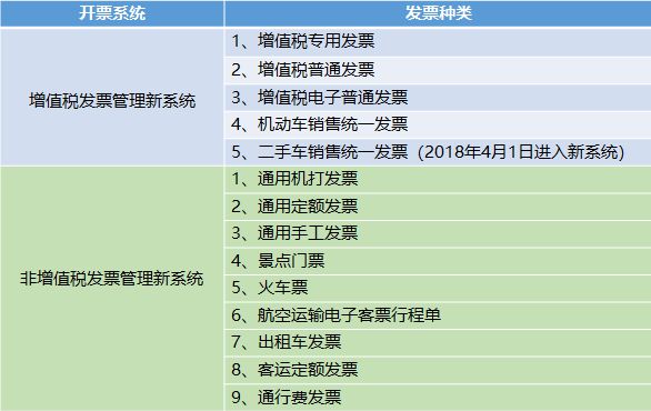2025全年資料免費(fèi)看