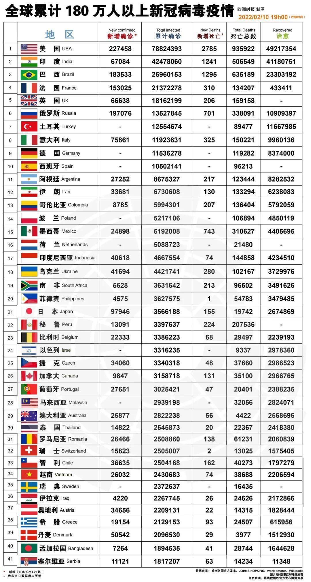 新澳門特彩生肖走勢(shì)圖