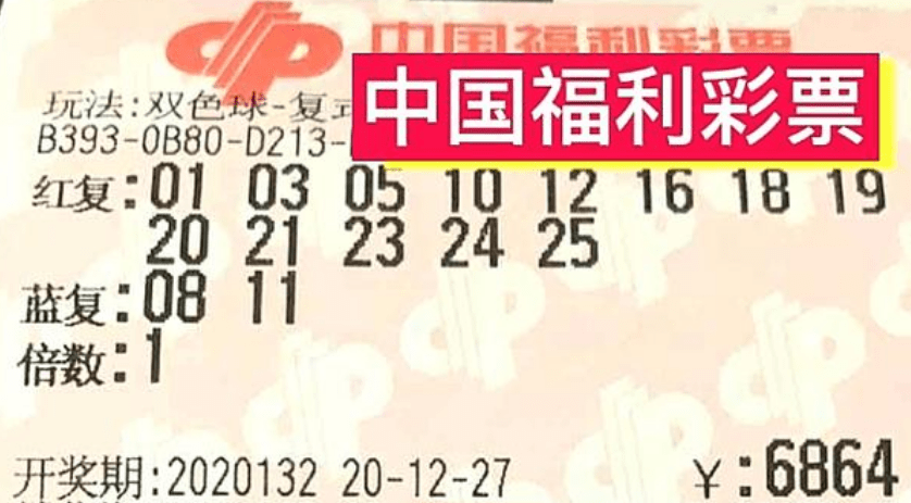 新奧天天開獎(jiǎng)資料大全1052期