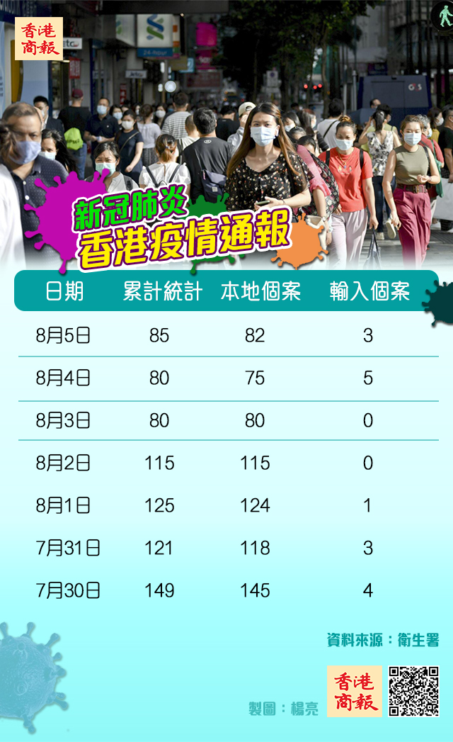 香港本港最快開獎結(jié)果手機(jī)版