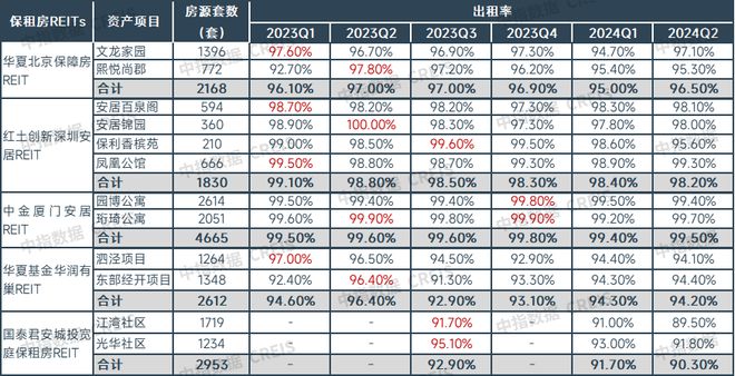 2024年全年資料免費公開