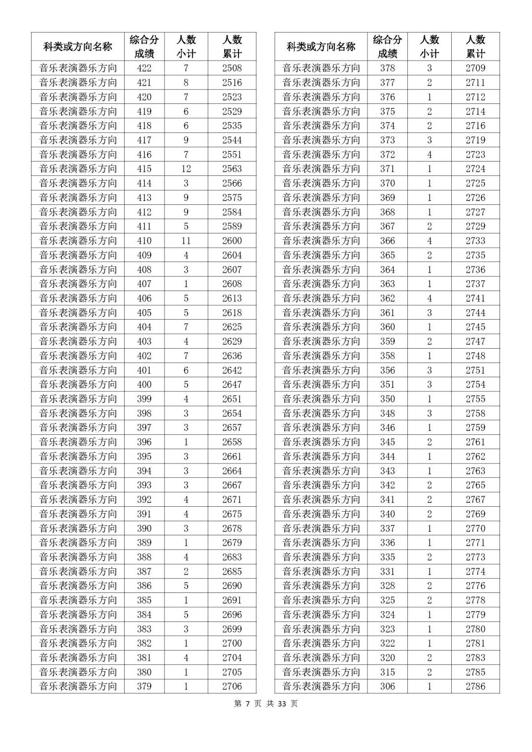 新澳門開獎(jiǎng)結(jié)果2025開獎(jiǎng)記錄查詢表
