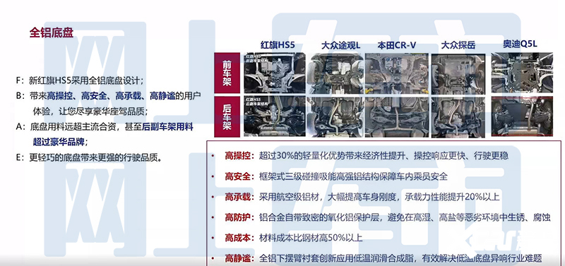 2025正牌資料
