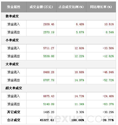 澳門財富:永久網(wǎng)址:9977228.com