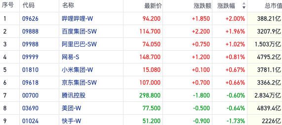 你別離開 第78頁
