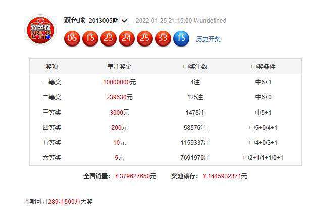 新澳門今期開(kāi)獎(jiǎng)結(jié)果記錄查詢