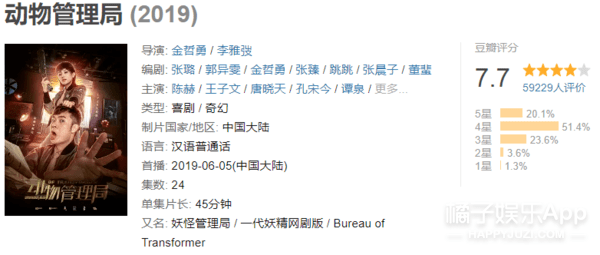 紅姐論壇精準(zhǔn)一肖資料