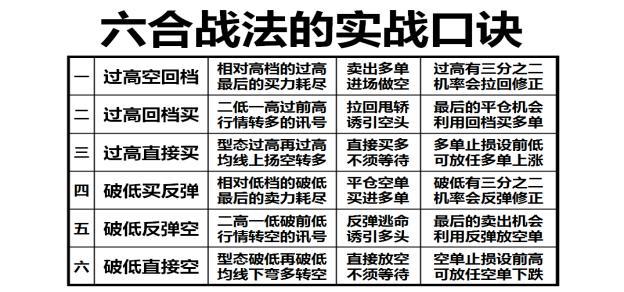 澳門人的習(xí)俗與六合的關(guān)聯(lián)