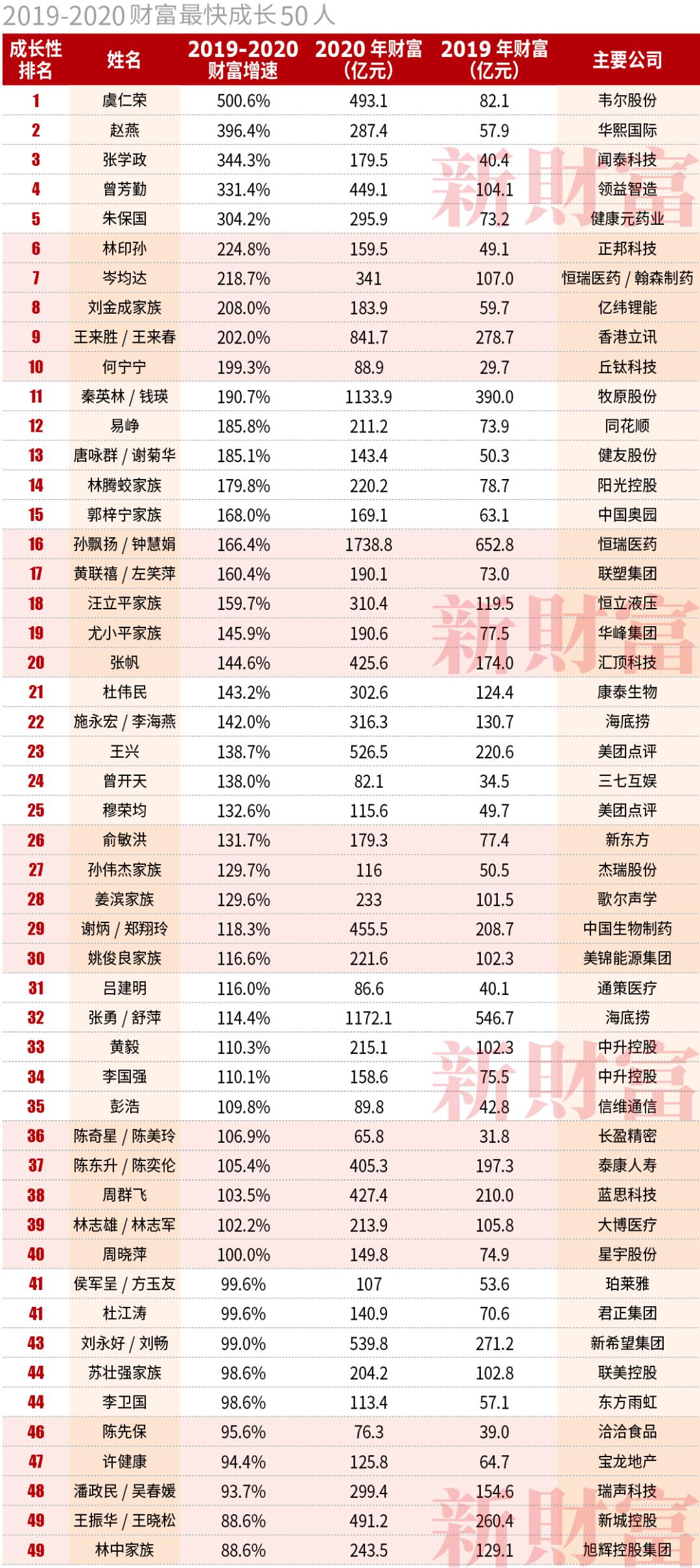 2020年澳門碼資料最準(zhǔn)的資料