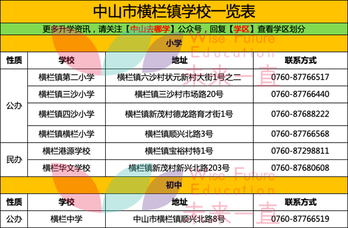 夜明珠預測一ymz01風險詳解