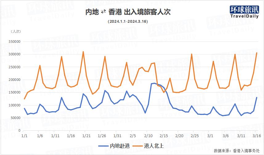 2025年香港正版免費資料精準(zhǔn)數(shù)據(jù)