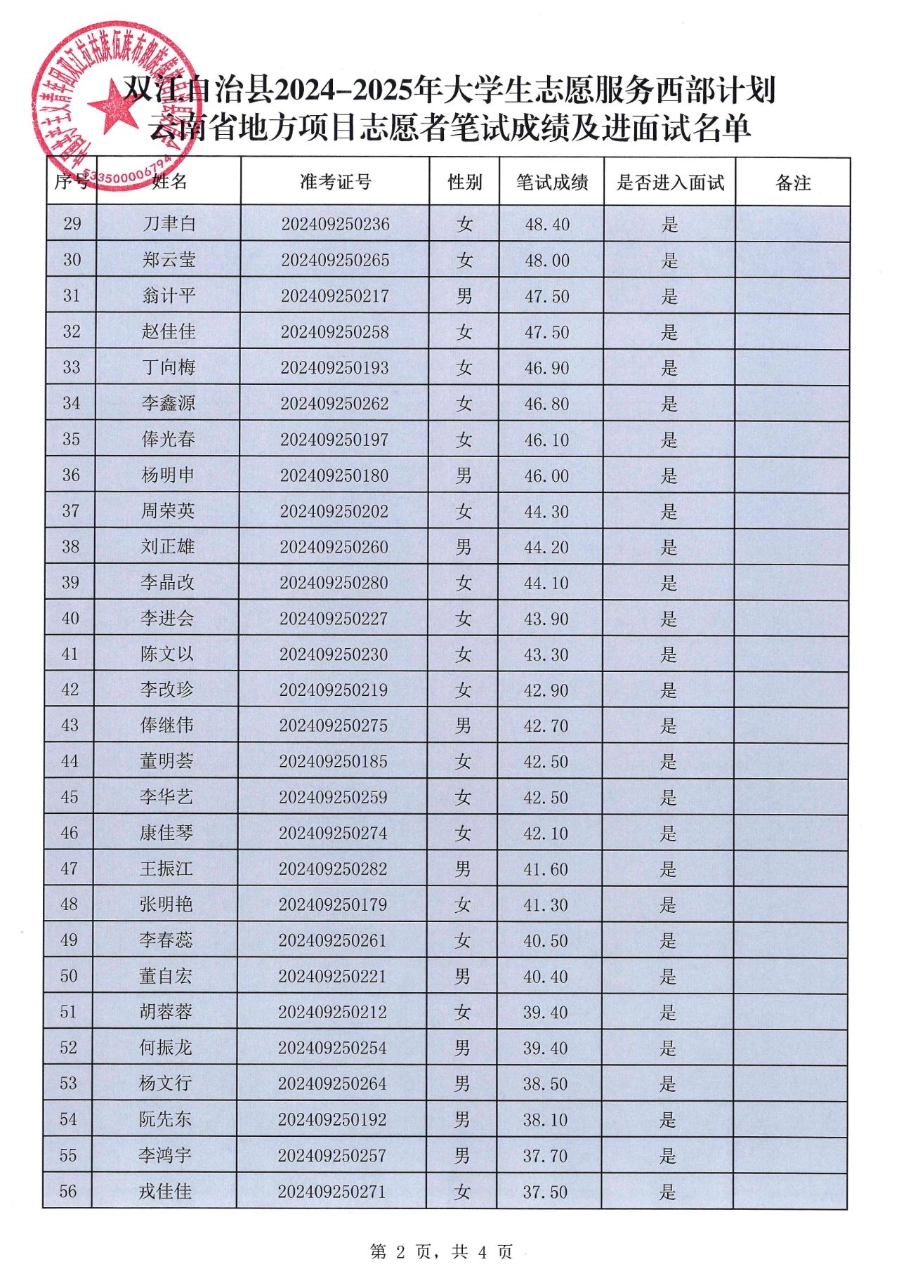 2025澳門開(kāi)獎(jiǎng)結(jié)果記錄