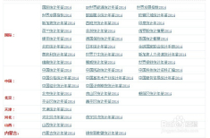 72517藍(lán)月亮論壇資料查詢