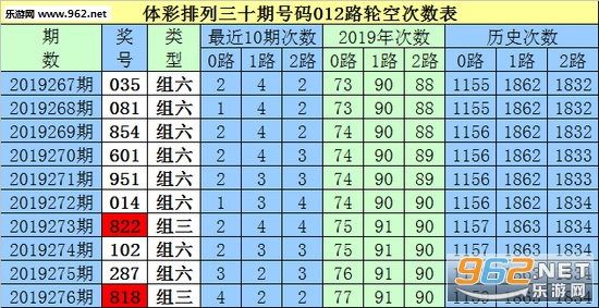 王大仙二肖四碼精選資料