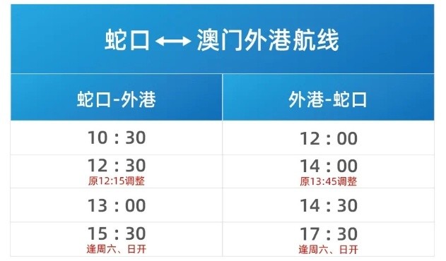 2025新澳門(mén)天天開(kāi)獎(jiǎng)記錄
