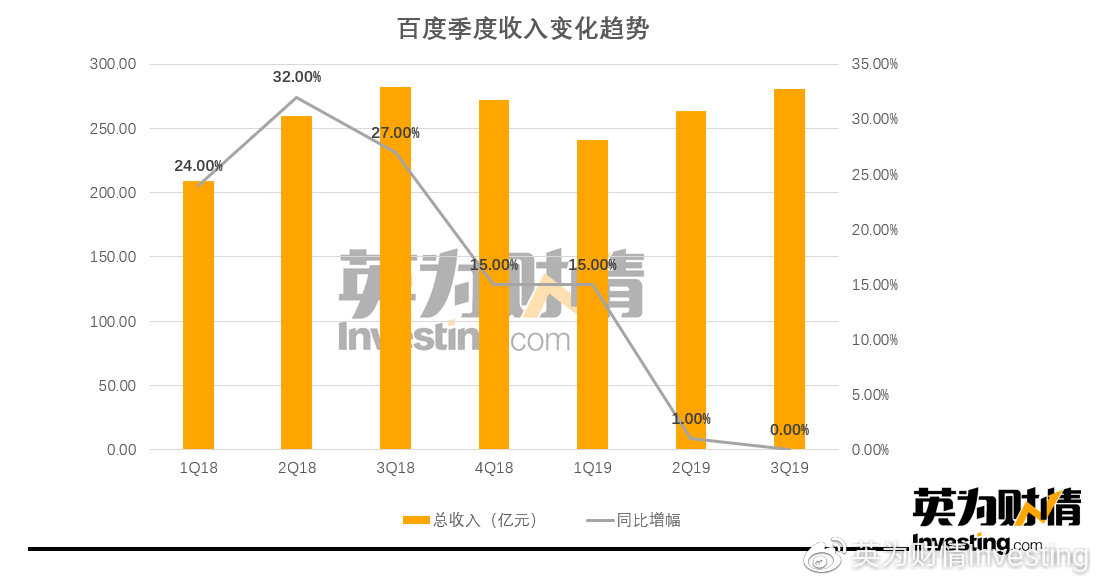 微蹙 第73頁