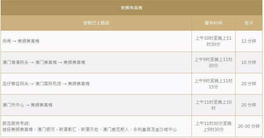 2025新澳門今晚開獎記錄查詢