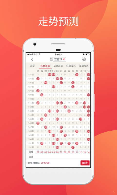 香港2O25年全年資料