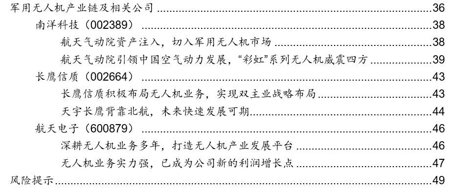 軍用無人機(jī)論文