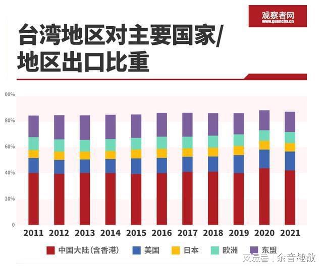軍事與經濟的發(fā)展規(guī)律有哪些