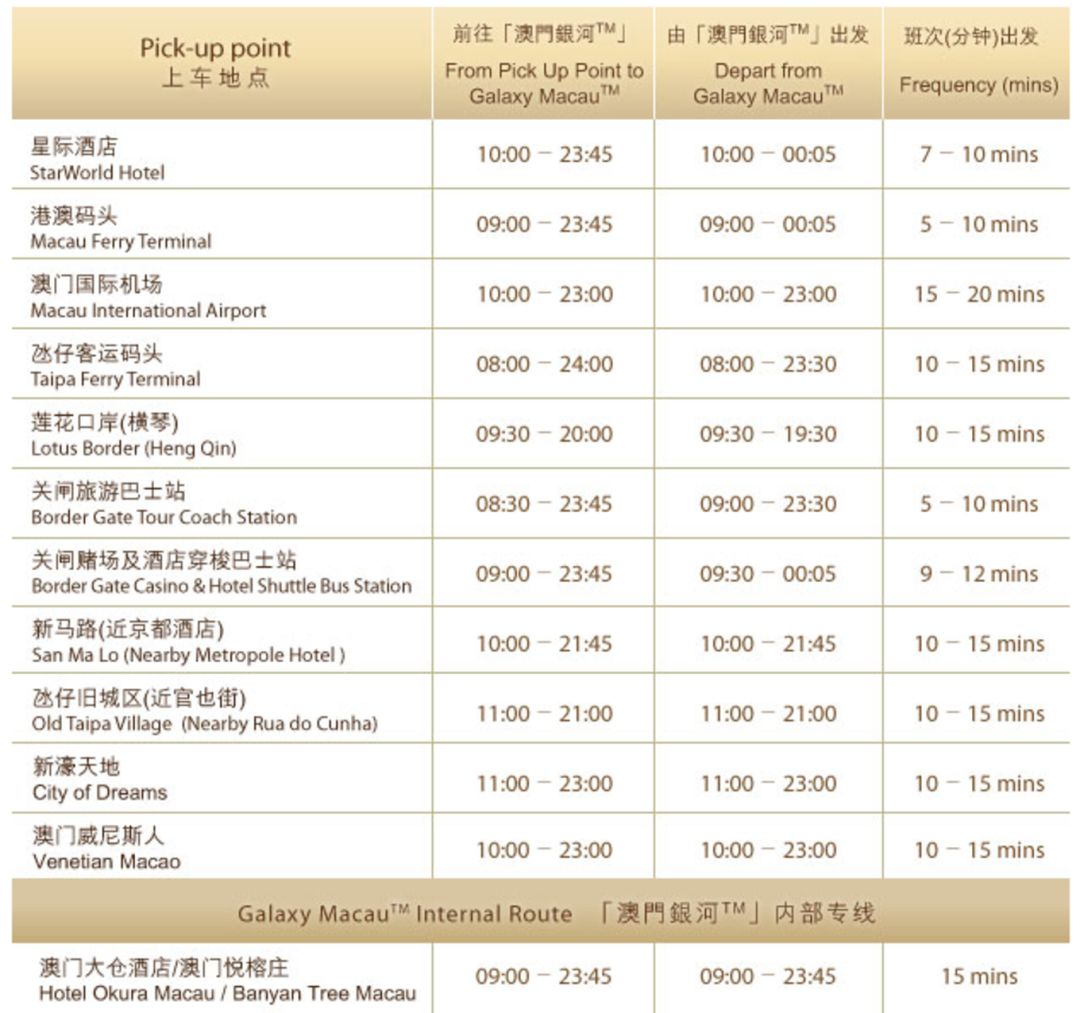澳門2025全年免費資枓大全