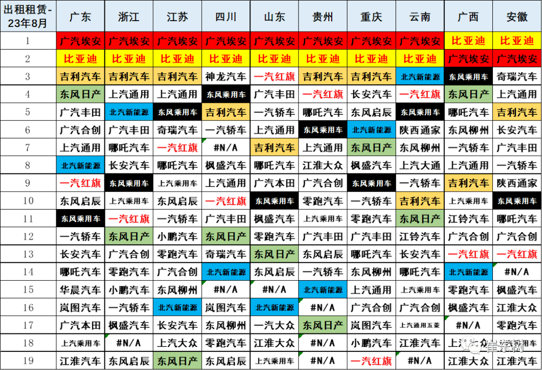 澳門正版2023年生肖運(yùn)勢(shì)分析