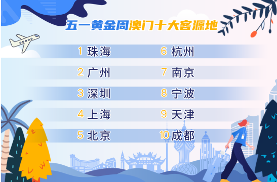 2o24澳門特馬今晚開獎(jiǎng)