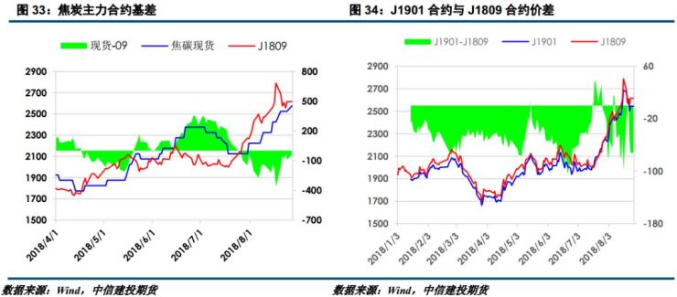 2025年1月20日 第48頁(yè)