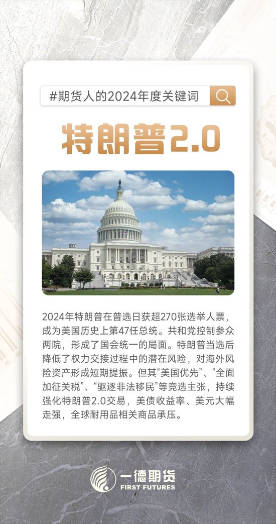 2024 屬于你的關鍵詞