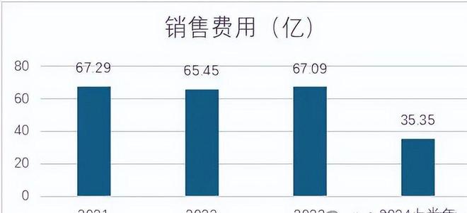 飛鶴兩次抽檢不合格？官方回應(yīng)