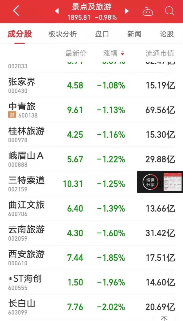 韓國大量旅行產(chǎn)品和機(jī)票遭退訂
