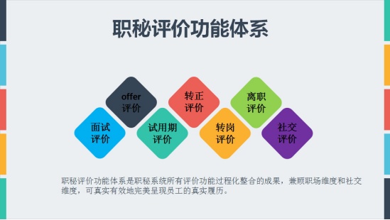 超市虧損200余萬系員工監(jiān)守自盜
